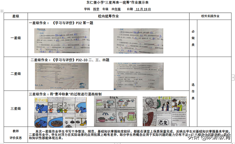 推广应用上海市"关于提升中小学作业设计质量的实践